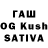 ТГК THC oil Frisk:is blind